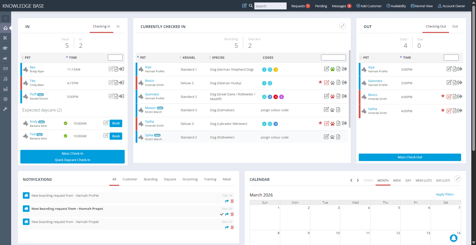 screenshot of a propet software dashboard or boarding and daycare